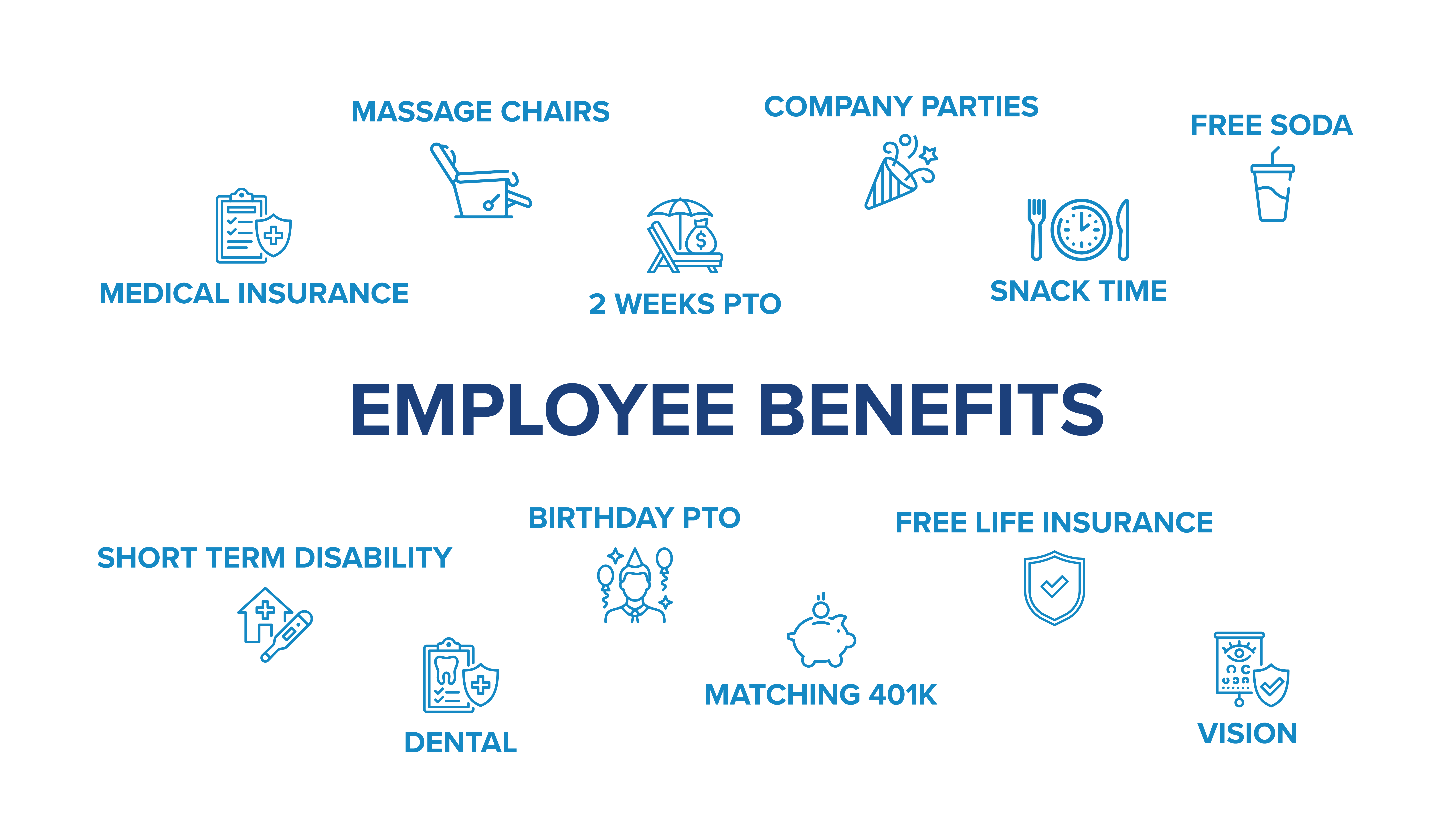 Benefits infograph V2