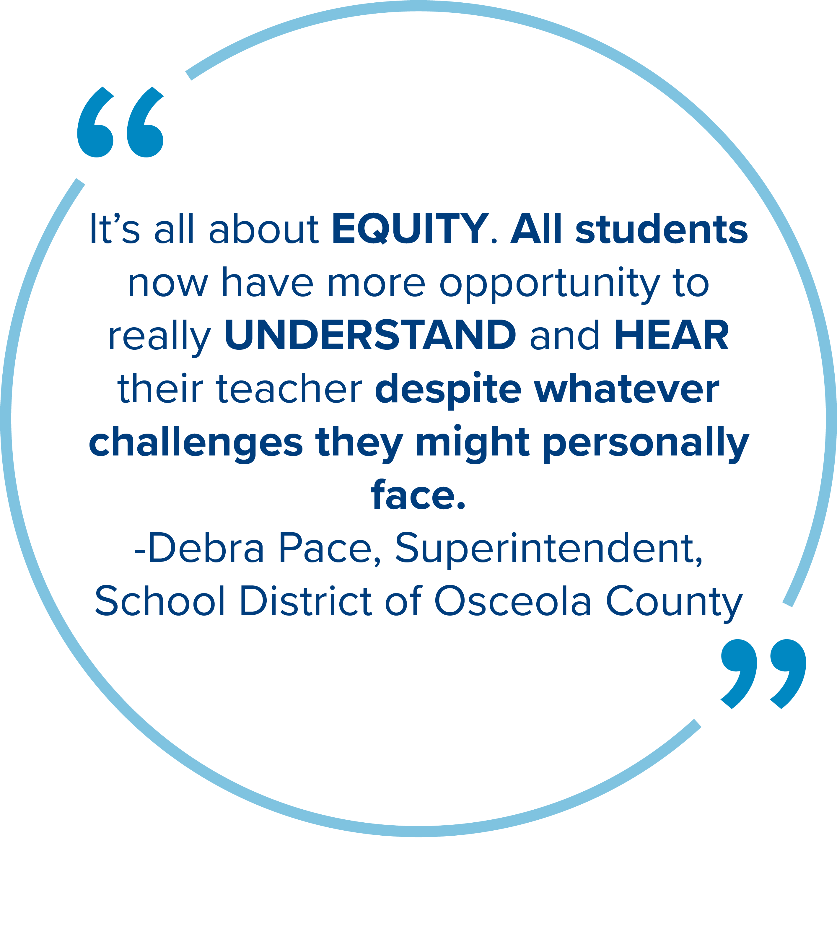 Equity Quote