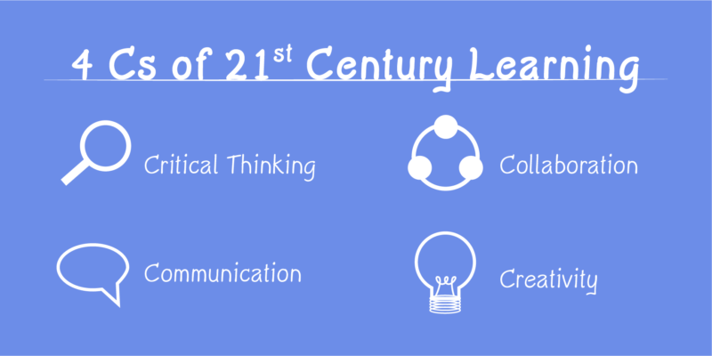 The 4 Cs of 21st Century Learning: Part Two